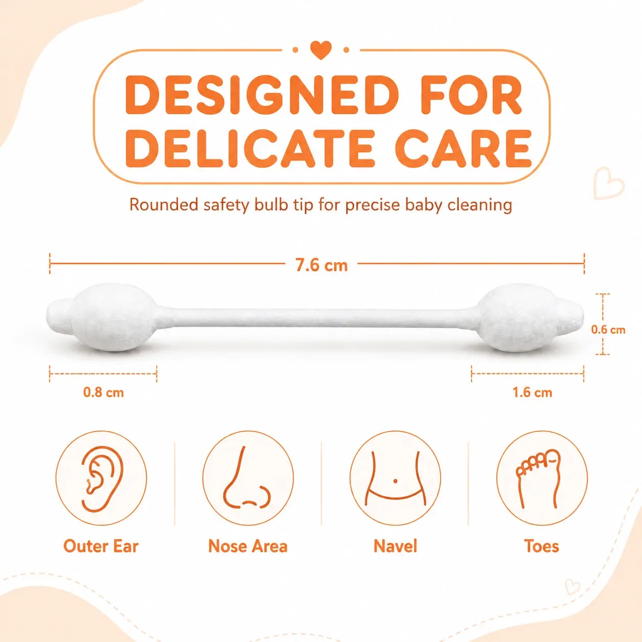 Market Positioning Baby Oral Cleaner Gauze for Daily Care Buyers