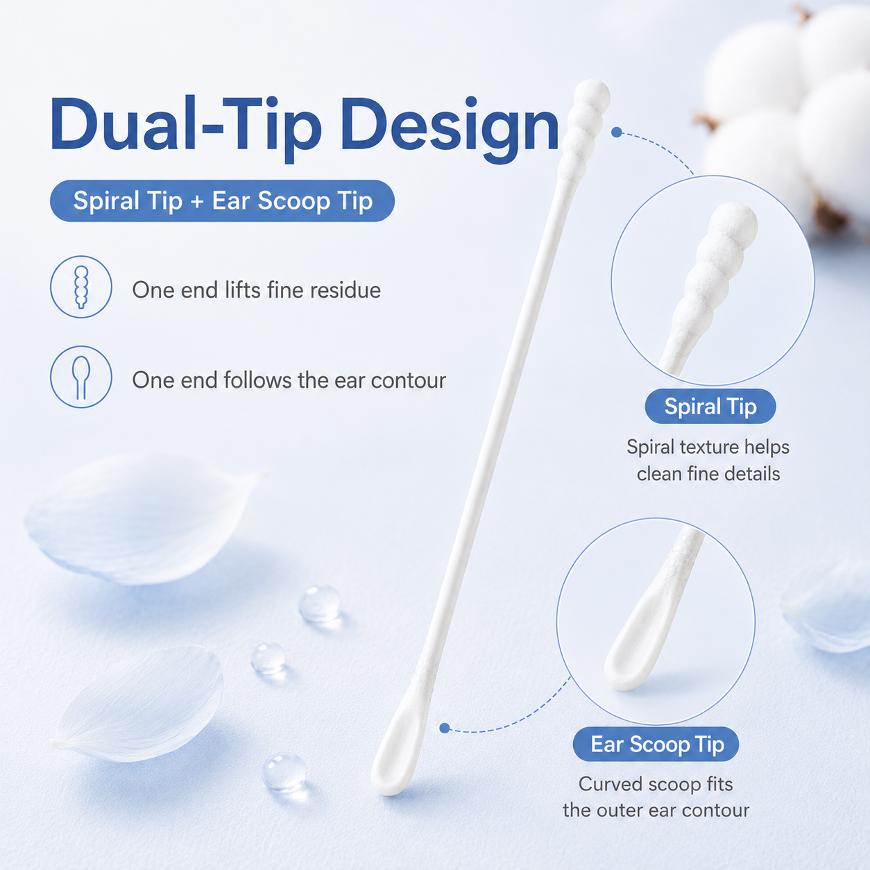 Baby 2-in-1 Dual Tip Cotton Swabs with Spiral Tip and Ear Scoop Tip, 7.8 cm - Wholesale OEM Ready