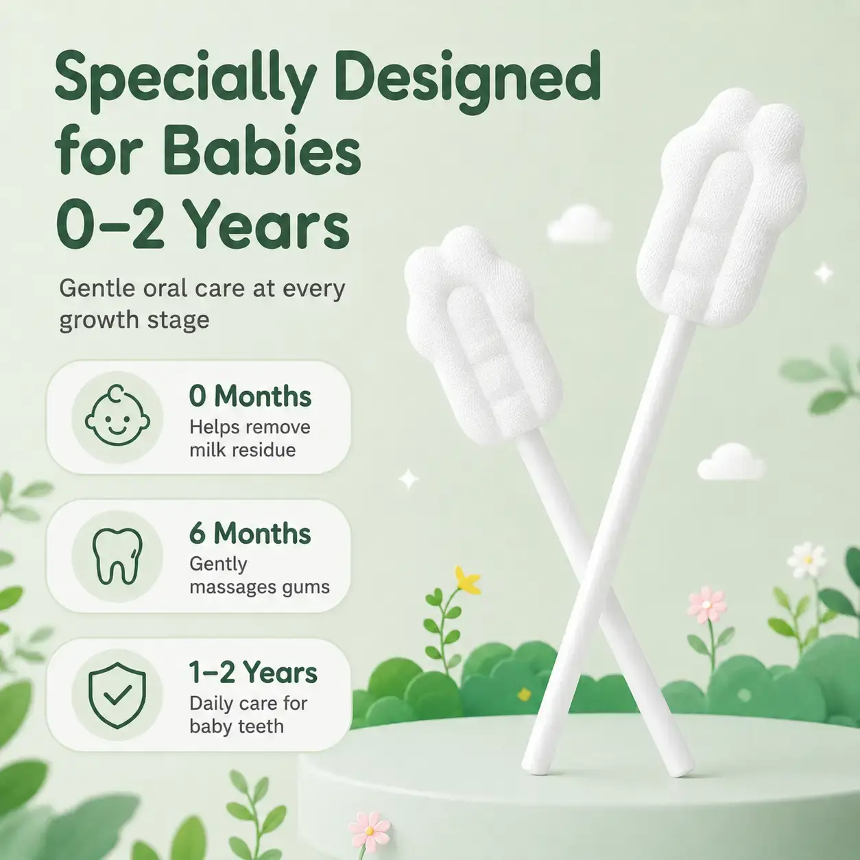 Building Repeat Purchase Programs with Baby Oral Cleaner Gauze for Daily Care Channels