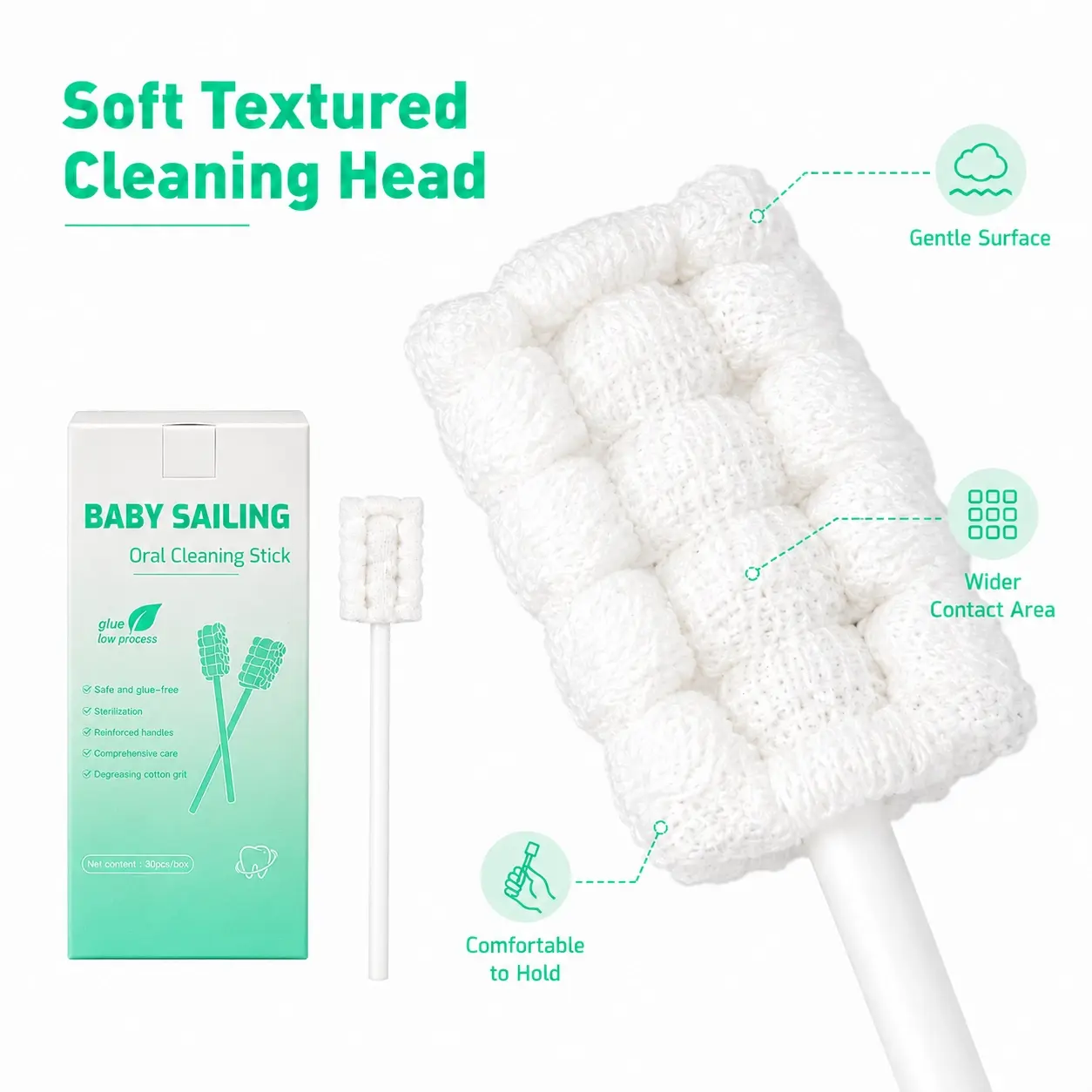 Shelf Planning for Glue-Free Baby Oral Cleaner Gauze SKUs