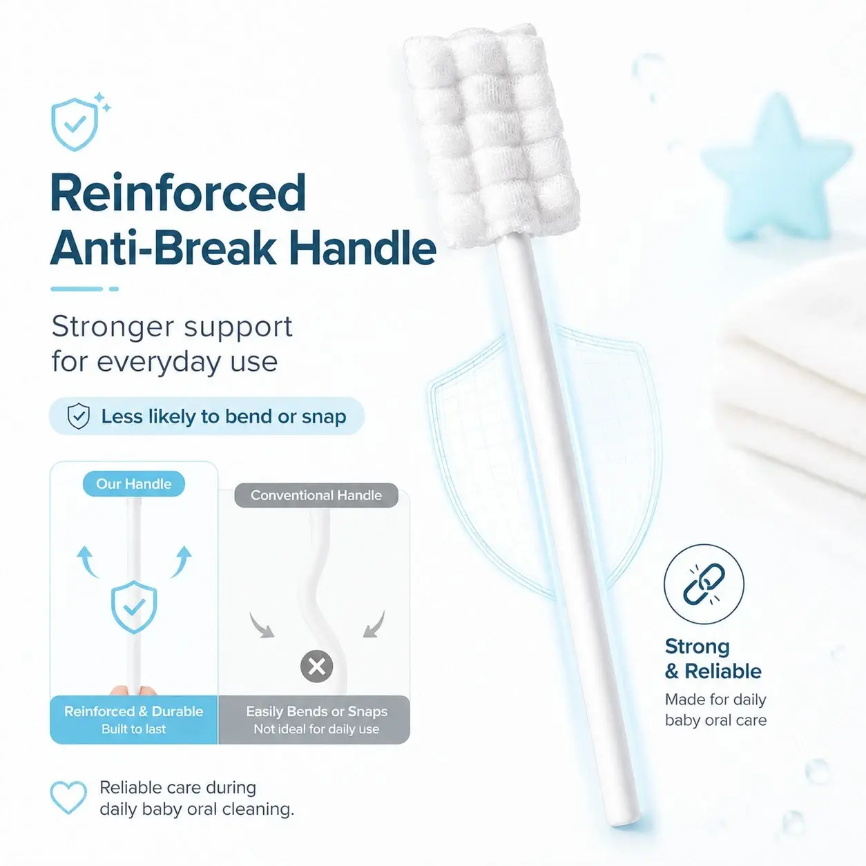 Practical Sourcing Ideas for Baby Oral Cleaner Gauze in Everyday Care Lines