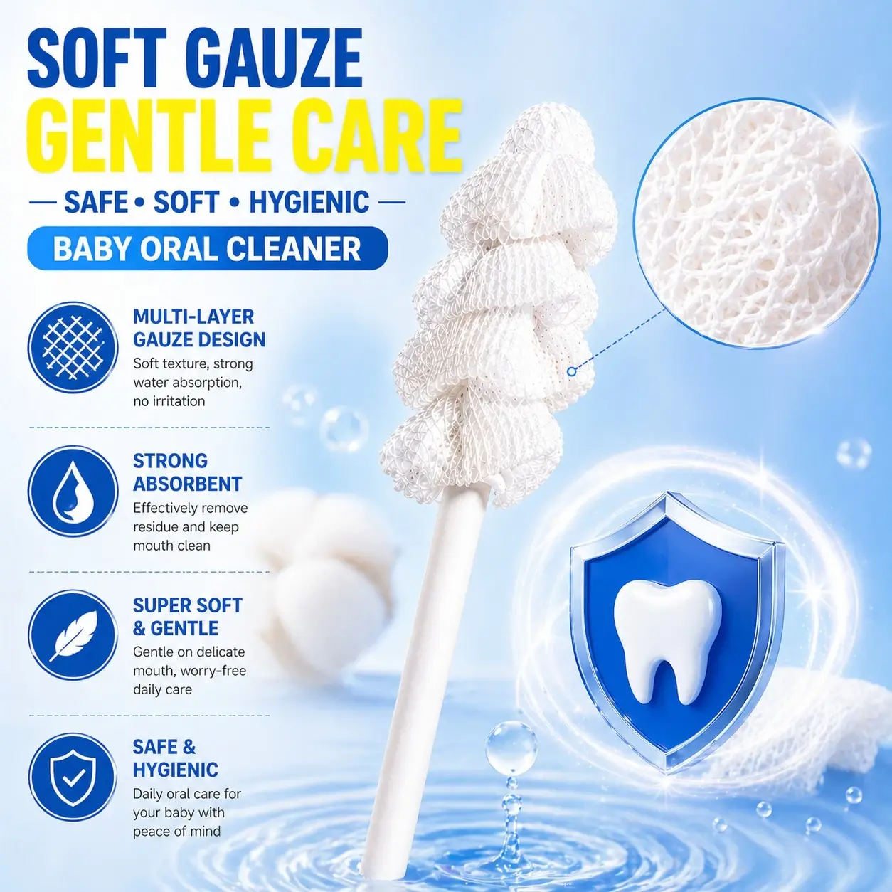 Building Caregiver-Led Daily Care Programs with Baby Oral Cleaner Gauze
