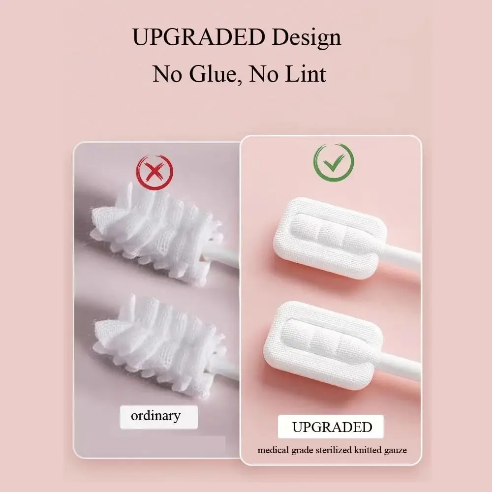Procurement Planning for Baby Oral Cleaner Gauze in Daily Care Lines