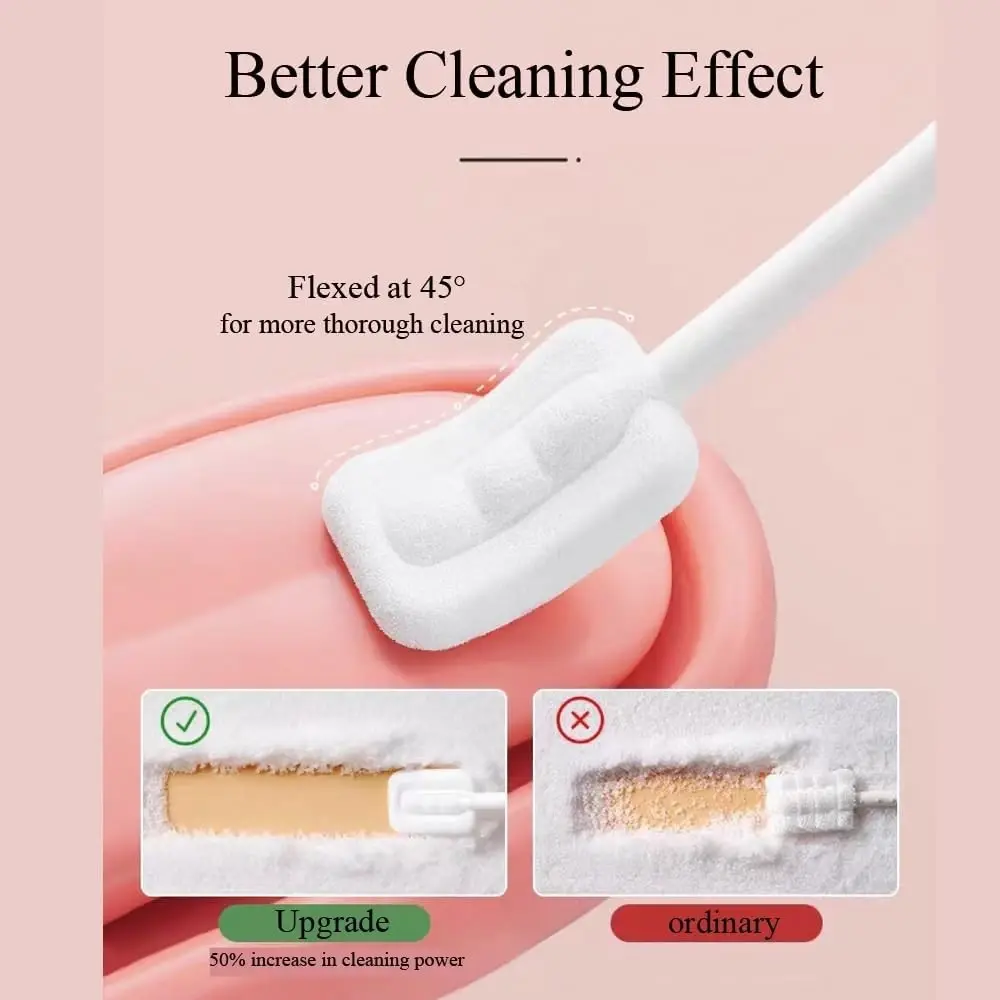 Developing Everyday Baby Oral Cleaner Gauze SKUs for Global Daily Care Buyers
